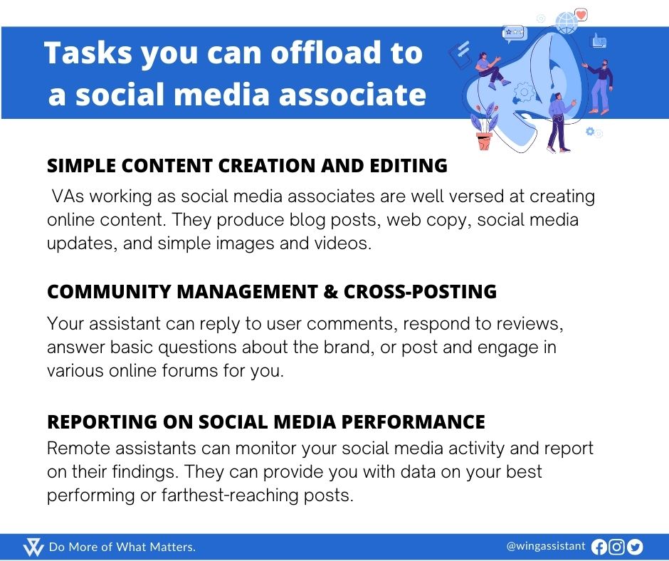 three tasks you can offload to a social media assocaite - content creation, community management, reporting on social media performance