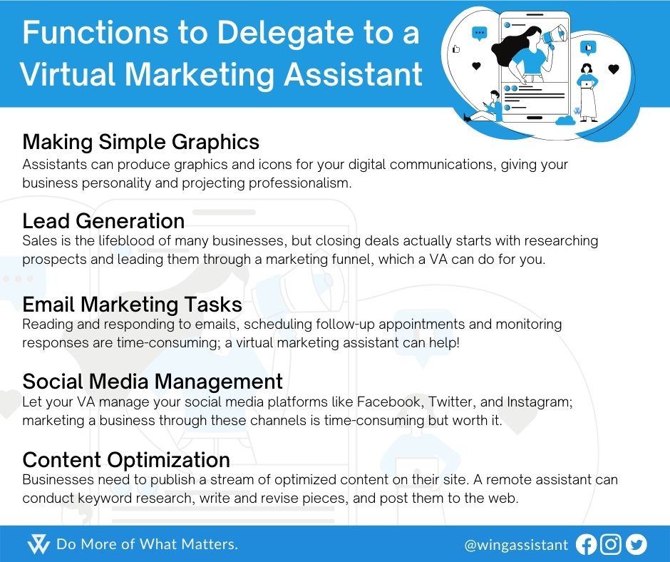 infographic detailing some tasks you can offload to a virtual marketing assistant - making simple graphics, lead generation, email marketing tasks, social media management, and content optimization