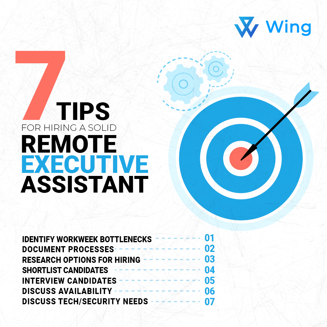 list of tips on how to hire a remote executive assistant - list items are headers of the paragraphs