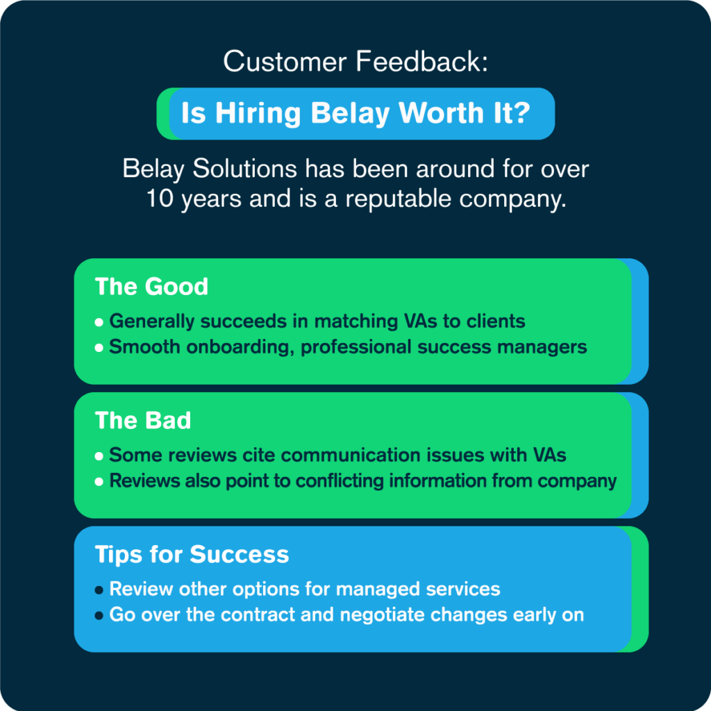 Summary of Belay Solutions Reviews, Pricing, Coupons, Features, and More; is hiring Belay worth it? Pros and cons, tips for success in hiring Belay