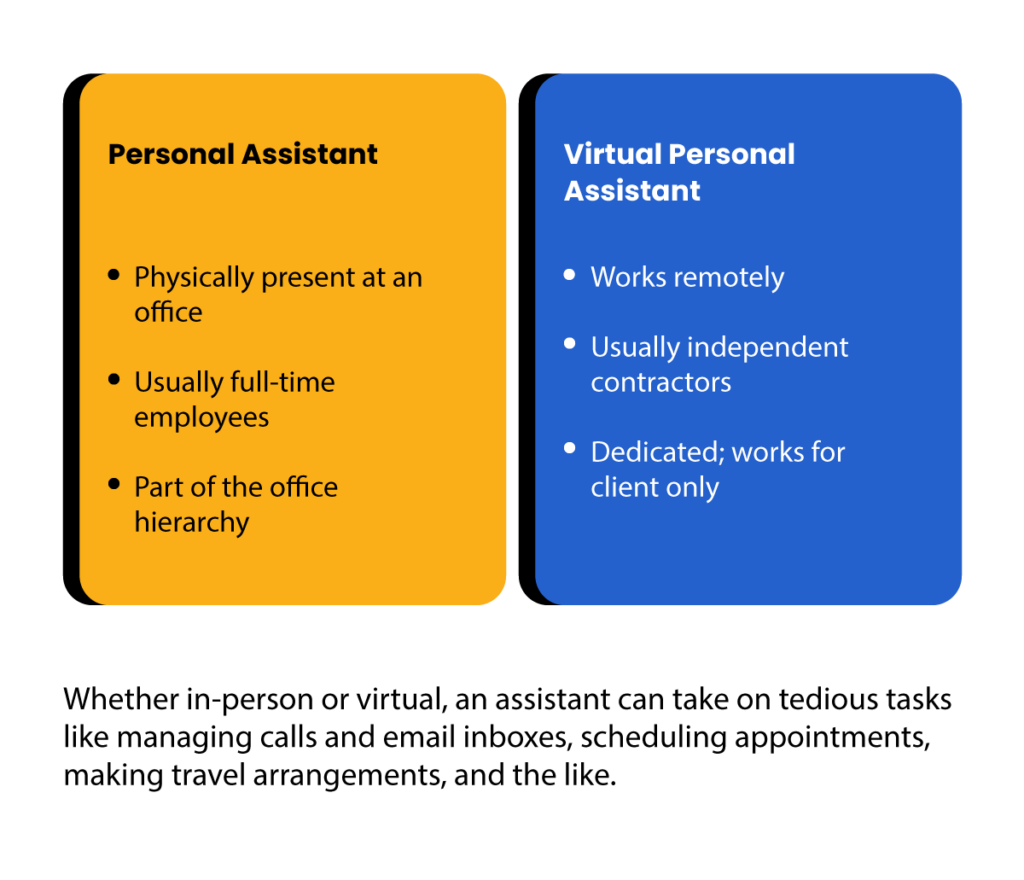 executive assistant vs personal assistant