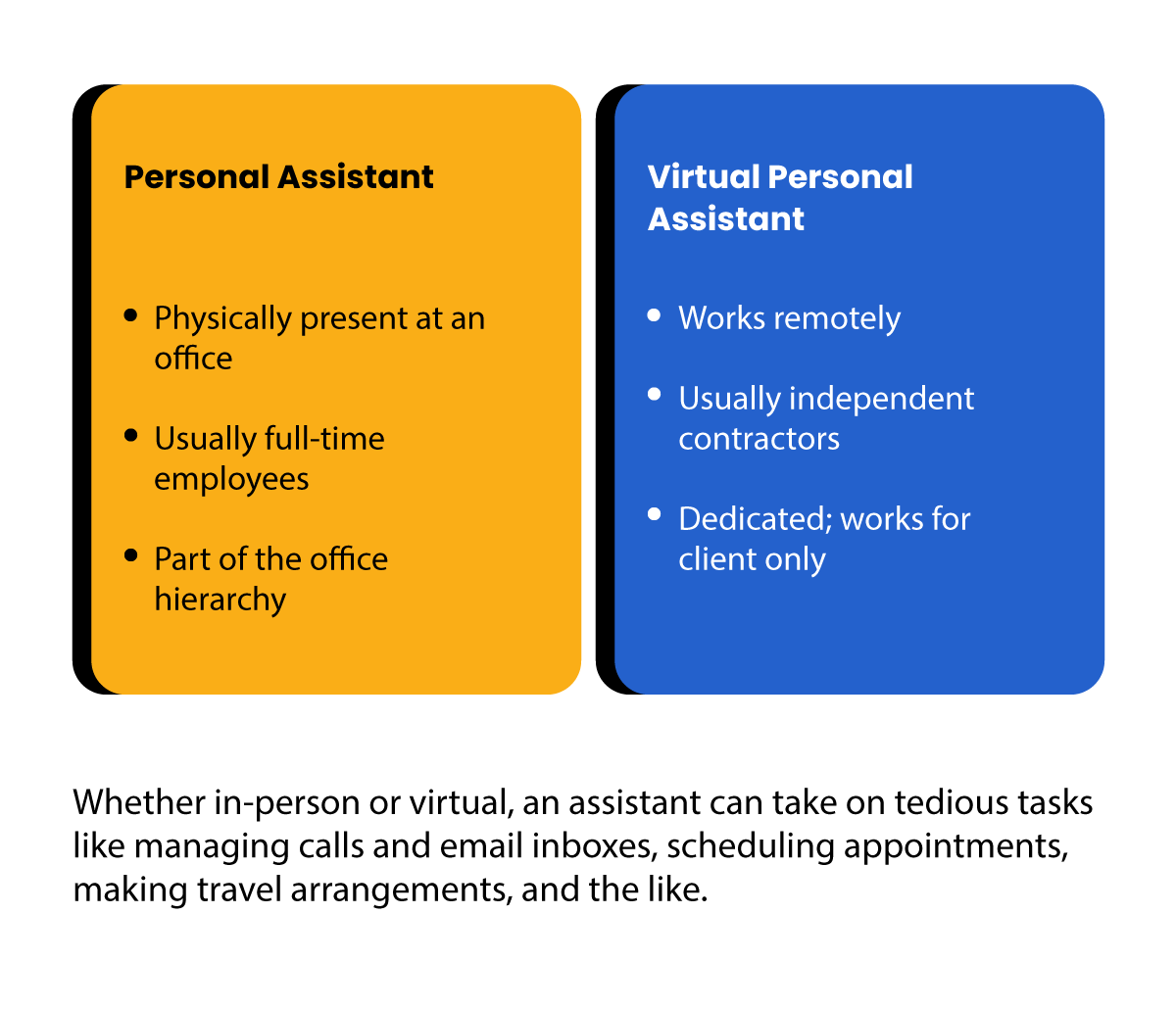 should-you-hire-a-virtual-personal-assistant-what-to-know