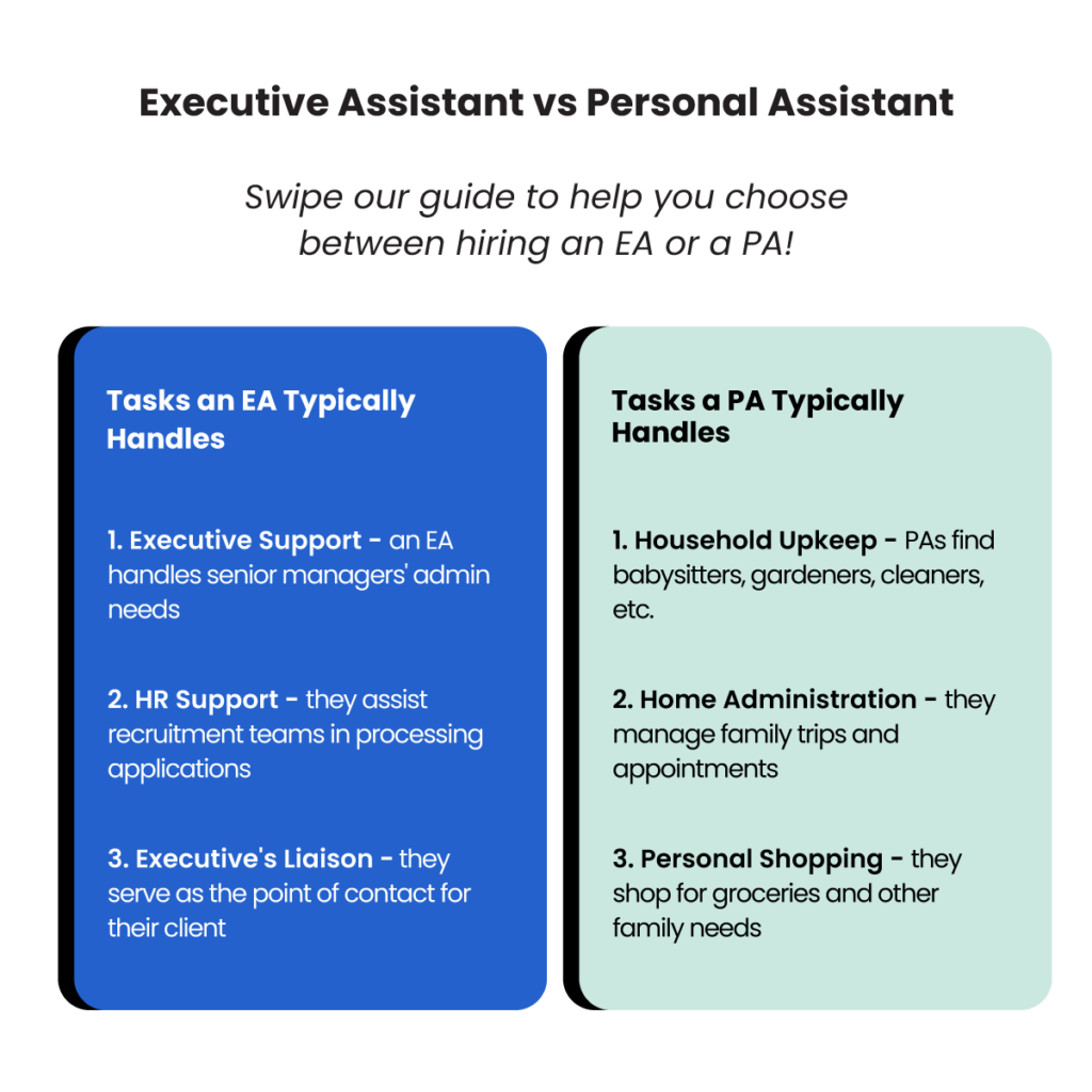 Executive Assistant vs Personal Assistant - a guide to help business owners choose which one to hire for their company. Tasks an EA handles: Executive Support, HR Support, Liaising for chief executives. Tasks a PA Handles: Household upkeep, Home administration, Personal shopping