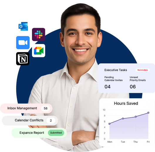 Virtual assistant