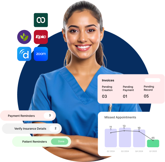 Virtual assistant
