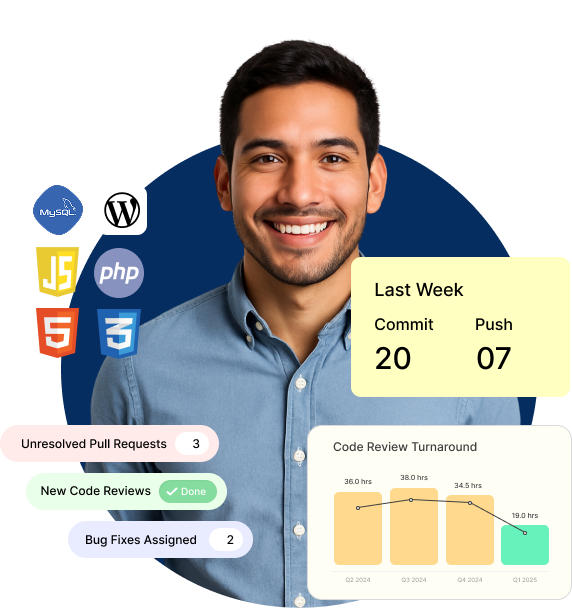 Virtual assistant
