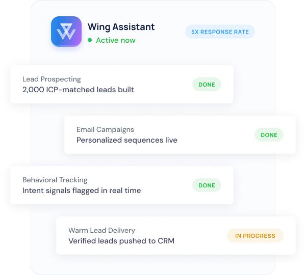 Sales Boost Hero